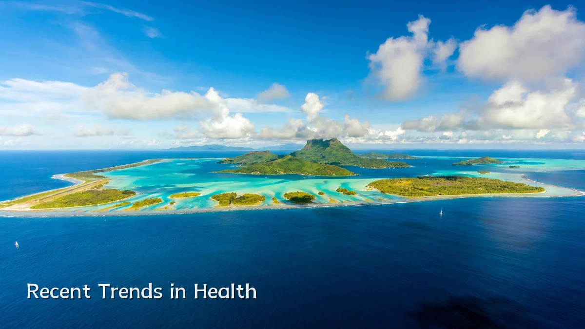 Recent Trends in Health