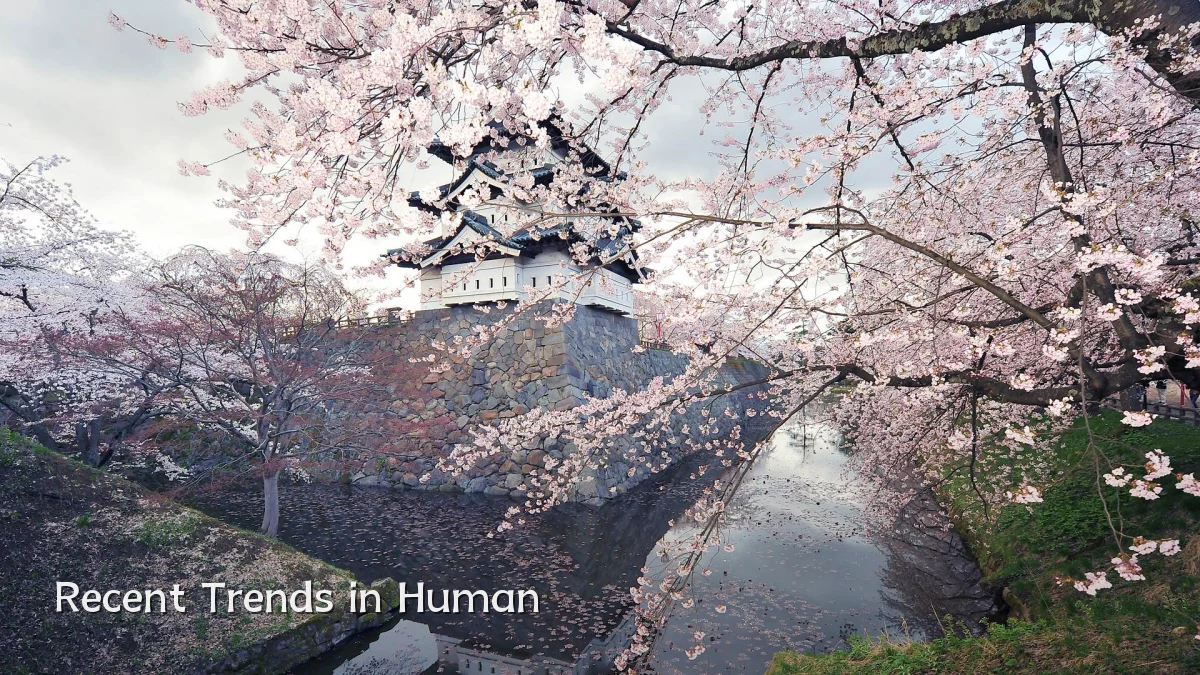Recent Trends in Human