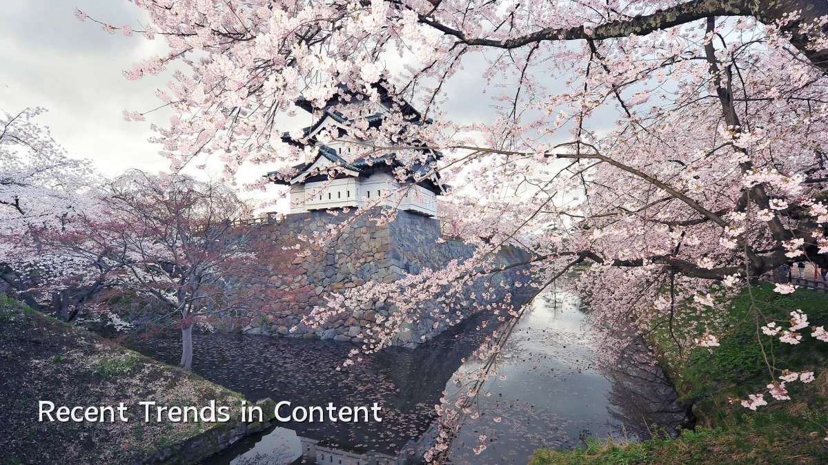 Recent Trends in Content