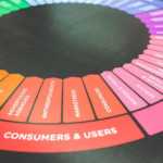 How Marketers Use Colors to Make You Buy Things