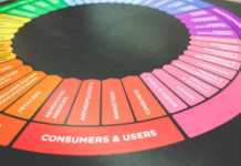 How Marketers Use Colors to Make You Buy Things