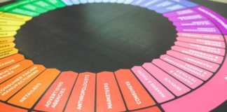 How Marketers Use Colors to Make You Buy Things