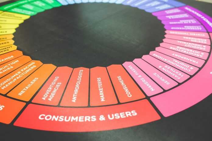 How Marketers Use Colors to Make You Buy Things