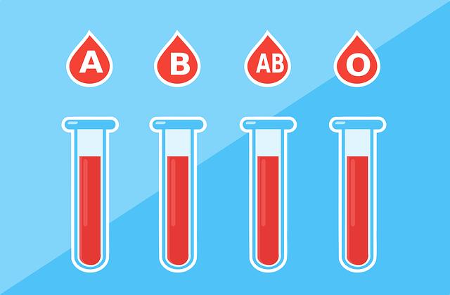 Understanding the Different Types of Anemia: A Comprehensive Guide