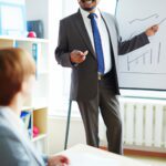 Becoming a Successful Business Teacher