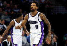 Kings’ NBA In-Season Tournament group-play standing after win vs. Wolves