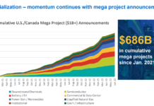 ETN Stock Surges to New Highs: What’s Driving the Rally?