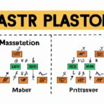 Mastering Prepositions: An Effective Lesson Plan for Students