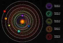 Biden Administration Takes Action on Climate Change with Executive Orders Biden Administration Takes Action on Climate Change with Executive Orders