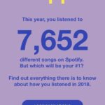 Unlock Your Musical Year: How to See Your Spotify Wrapped