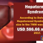 10 Symptoms of hepatorenal syndrome You Should Never Ignore