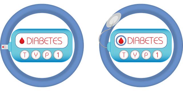 The Rising Epidemic: Understanding the Effects of Diabetes on Sugar Patients