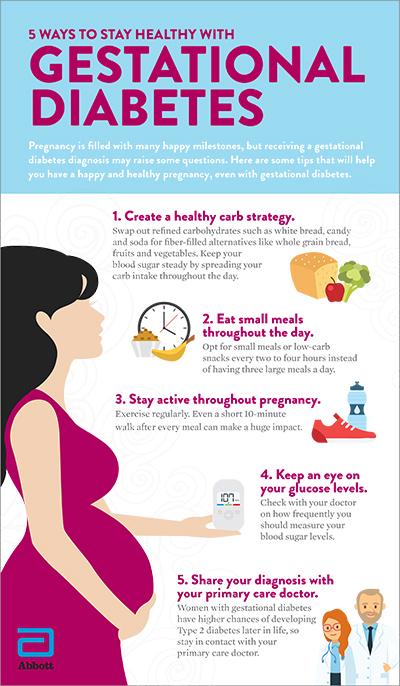 From Fatigue to Frequent Urination: A Guide to Gestational Diabetes Symptoms