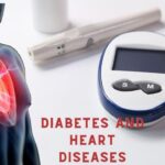Recognizing the Early Signs of Pre-Diabetes: Symptoms to Watch Out For