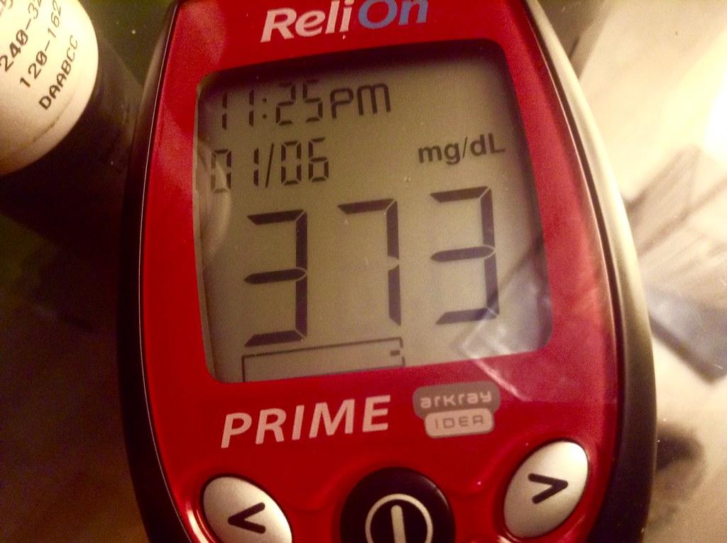 Why Glucose Reading is Crucial for Diabetes Management