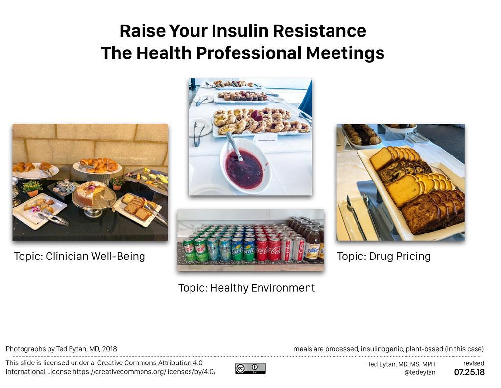 Discover the Best Diet for Managing Insulin Resistance