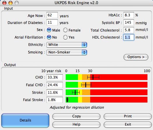 Groundbreaking UKPDS study reveals surprising insights into diabetes management