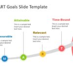 Setting SMART Goals for Your Fitness Journey
