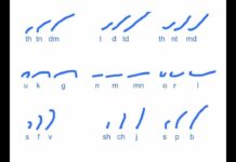 The Lost Art of Steno Gregg Shorthand: A Journey into Forgotten Efficiency The Lost Art of Steno Gregg Shorthand: A Journey into Forgotten Efficiency